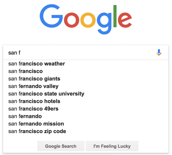 How google search operators
