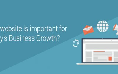 Six Reason Why Your Business Needs a Website